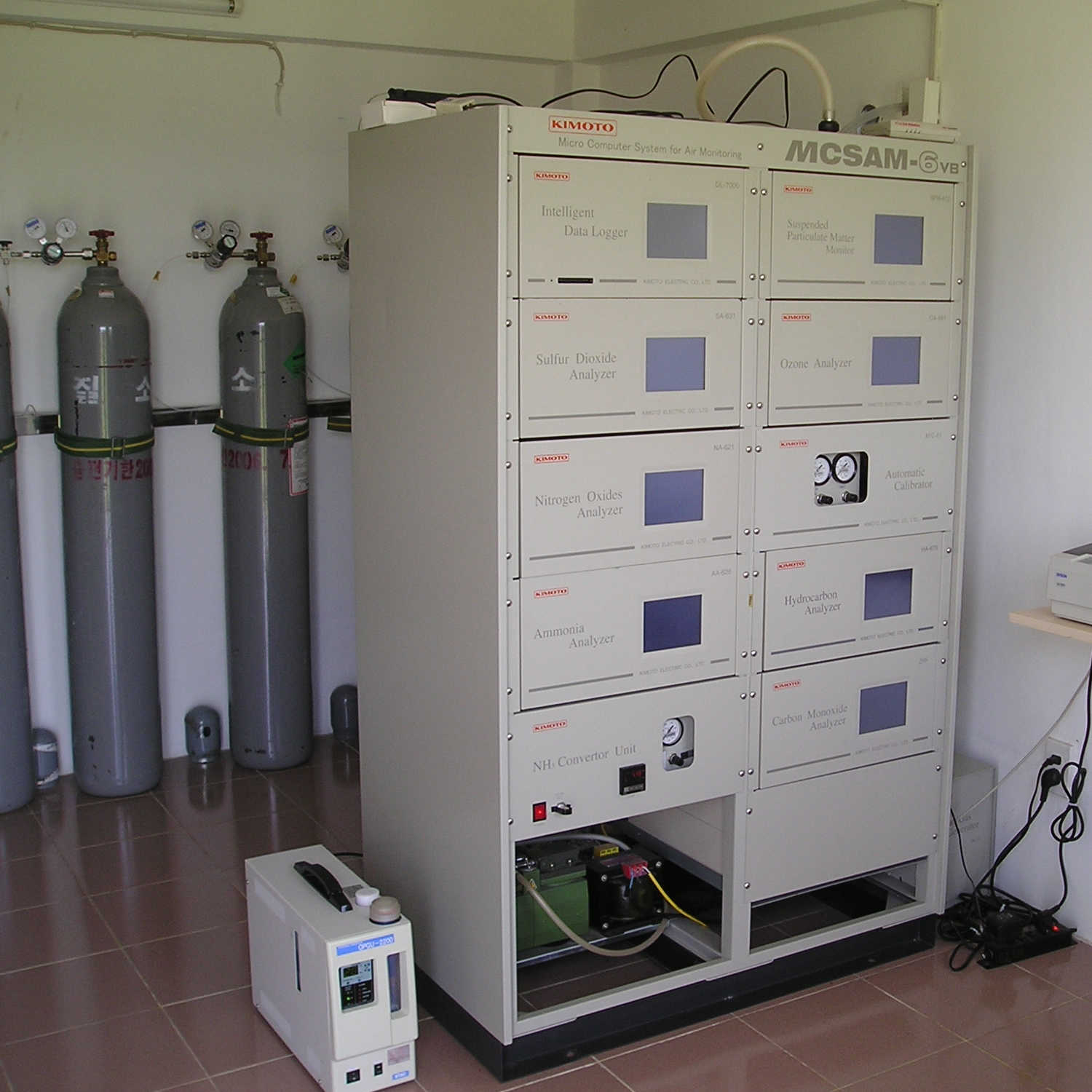 Air Monitoring
